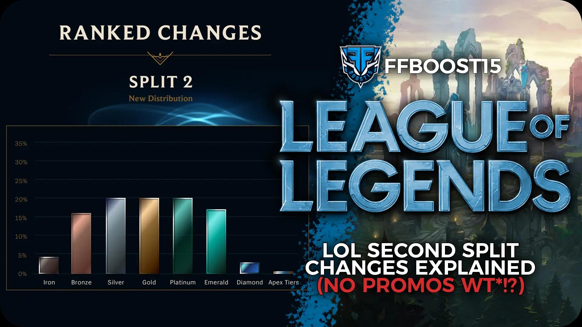 League of Legends Second Split Changes Explained